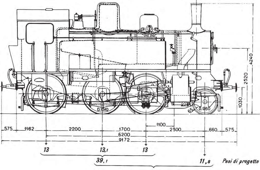 146 Figurino e quote Fondazione FS: i nostri treni