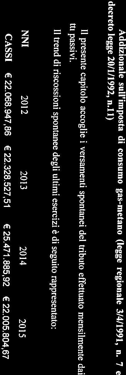 11) - 49% ll pltch d tutl dll mbnt custc ll vntul ndnnzz ll pplzn cs sn - 51% l cmpltmnt d sstm d mntrgg custc, l dsnqunmnt l gttt dll mpst d ch trtts è ntrmnt dstnt ll sgunt sps llct su L pn