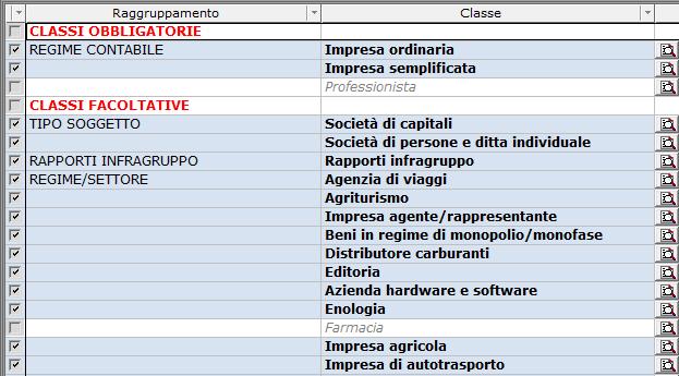 CONFIGURAZIONE PDC A MISURA DI "STUDIO" L'elenco delle classi attivate sui PdC