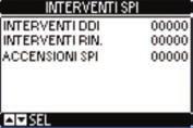 Sistema di protezione di interfaccia Sistema di protezione di interfaccia (conforme CEI 0-2 ed. giugno 202) PMVF 20.