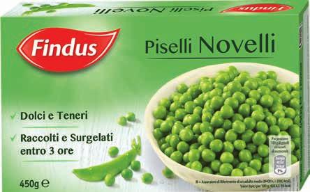 Piselli Novelli FINDUS 450 g (al kg 2,98) al