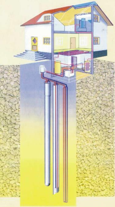 principi di funzionamento delle sonde geotermiche Italia: da 10 a 100 m di