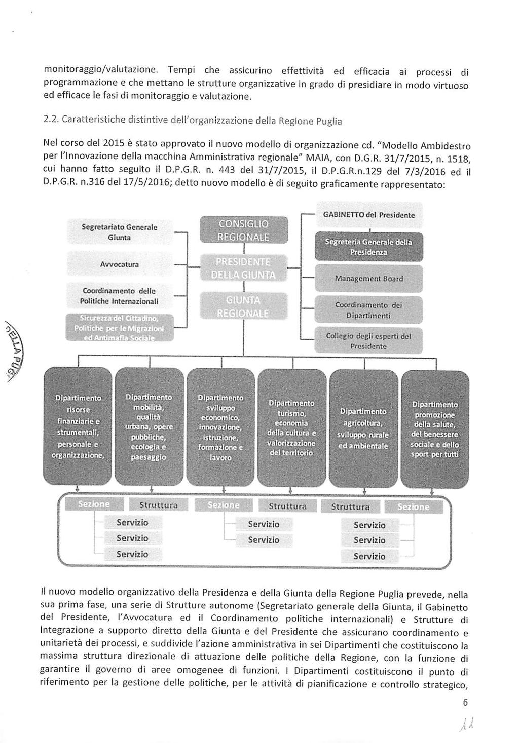 Bollettino Ufficiale della Regione