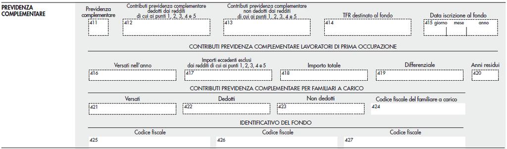 identificativo del Fondo Inserire il codice