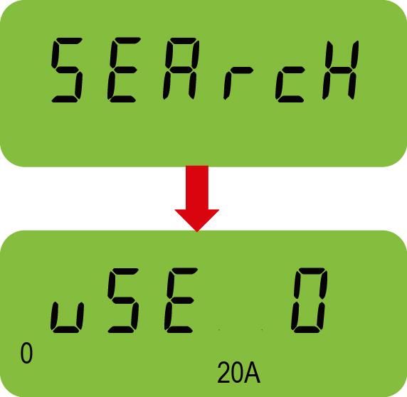 Messa in servizio 4.9 Utilizzo del dispositivo di indirizzamento AS-i Impostare l'indirizzo AS-i dello slave 2 1. Premere il pulsante ; viene visualizzato il testo SEArcH seguito da use 0.