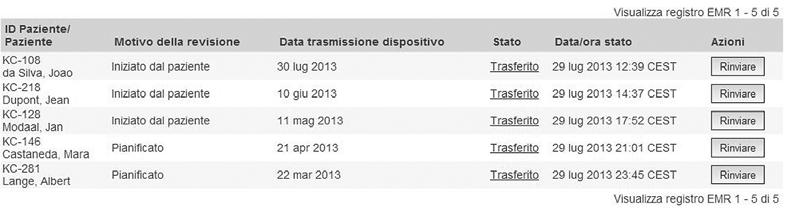 2-24 USO DEL SISTEMA LATITUDE NXT DI GESTIONE DEL PAZIENTE Visualizza registro EMR 8. Selezionare l'adeguato Formato integrazione EMR dal menu a discesa, come mostrato sopra.