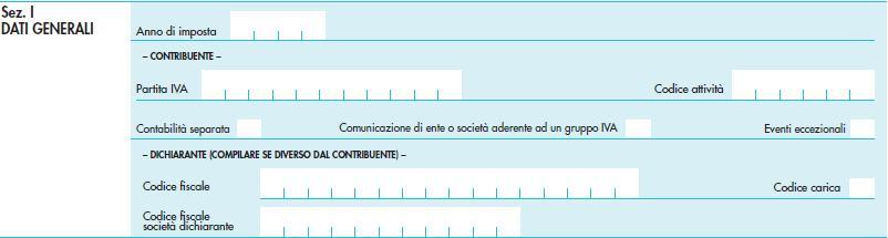 Numero 29/2012 Pagina 4 di 8 dell attività per la quale è previsto l esonero.