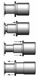 PD-113-0 Product Data Caratteristiche Tecniche Pressione Operativa massima: 10 bar Range Temperatura operativa: -40 C to +80 C Peso: 1.