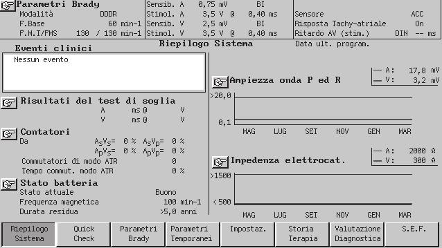 7-2 DIAGNOSTICA E FOLLOW-UP RIEPILOGO SISTEMA RIEPILOGO SISTEMA La schermata Riepilogo (Figura 7-1) sistema fornisce un riepilogo dei dati recuperati dal dispositivo.