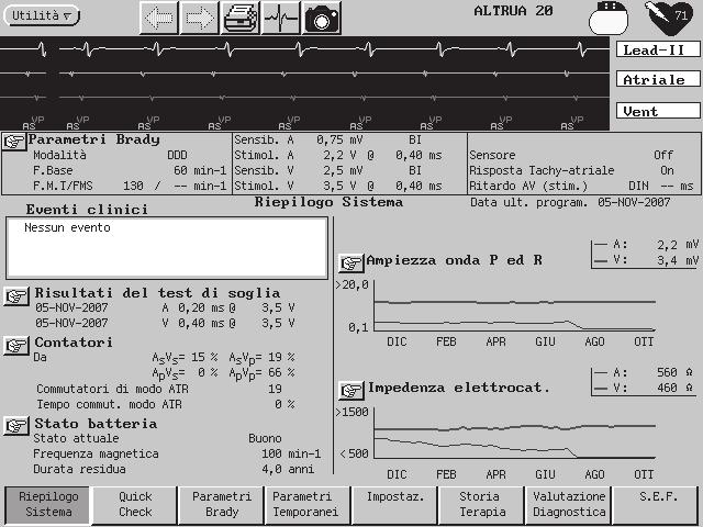 USO DEL PROGRAMMATORE/REGISTRATORE/MONITOR (PRM) INTRODUZIONE ALLA TERMINOLOGIA DEL SOFTWARE E ISTRUZIONI SU COME UTILIZZARLO 5-9 Pulsante Funzioni Icone Indicatore di frequenza cardiaca Area di