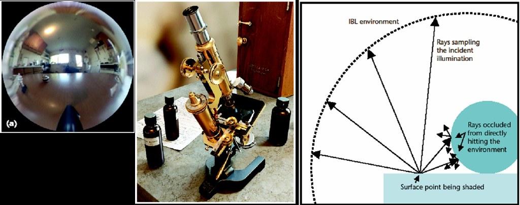 Grafica al Calcolatore Fotorealismo - 8 Figura 1: Light probe acquisito in una cucina,