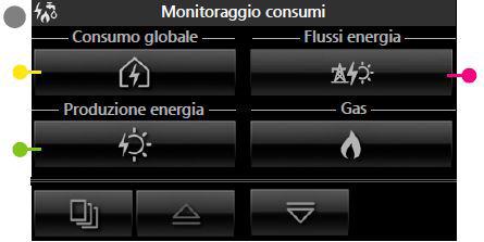 Monitoraggio energia 8. MONITORAGGIO ENERGIA.
