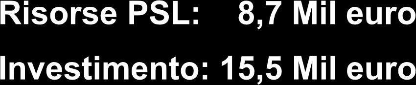 4.2-7.5.1 (Regia) Tipi di Intervento: 1.2.1-6.4.2 7.5.1 (Regia) Tipi di Intervento: 1.2.1-7.