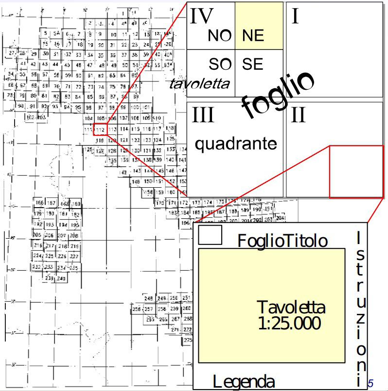 Sistema di riferimento U.T.M.