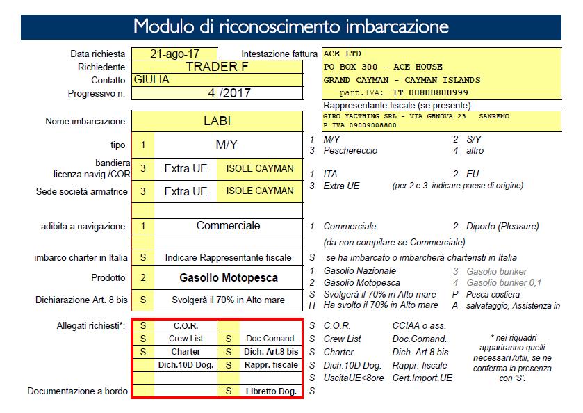 a cura di Riccardo Testoni pag.