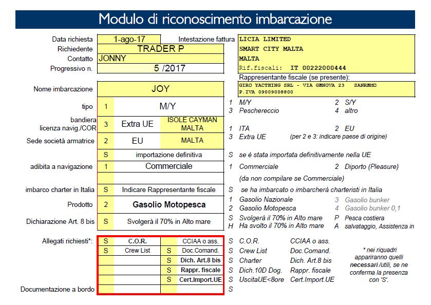 a cura di Riccardo Testoni pag. 13/14 Esempio 5: - Commerciale, bandiera Isole Cayman, COR Malta e Certif. importaz.