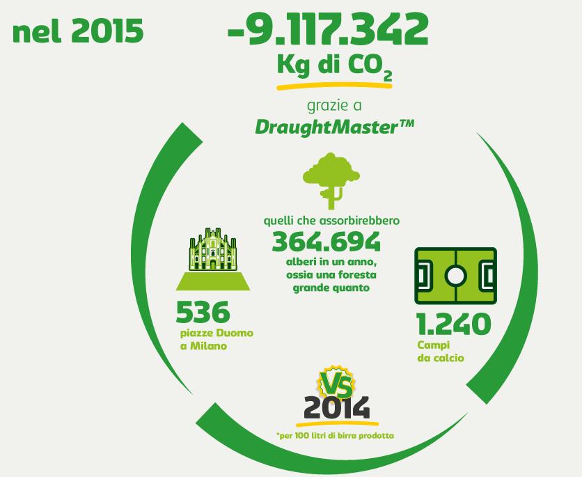 2015 Grazie all Orologio degli Alberi in Piazzetta