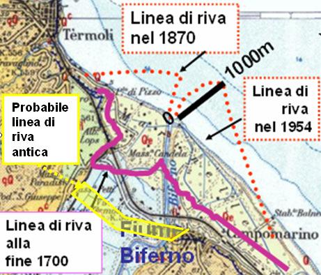 Figura 7: stratigrafia del sottosuolo della parte