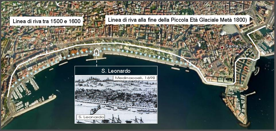 Figura 8: ricostruzione della linea di riva a partire dal 1500.