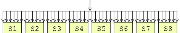 forniscono in uscita una sequenza di 4 bit per ogni