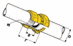 TUBOFIX è un raccordo rapido scorrevole per impianti in tubo di ferro. Consente di riparare e modificare gli impianti senza la necessità di effettuare filettature in opera.