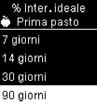 5 4 Revisione dei dati personali Percentuale (%) intervallo ideale 5 Premere per evidenziare un arco