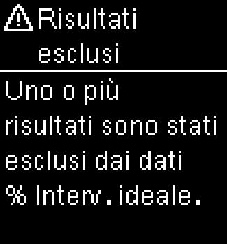 Non è stato possibile trasferire i dati dal misuratore al PC. Controllare il PC o il cavo USB.