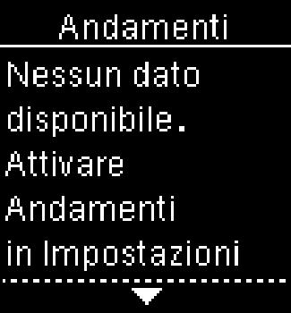 La funzione Andamenti è impostata su Off (disattivata).