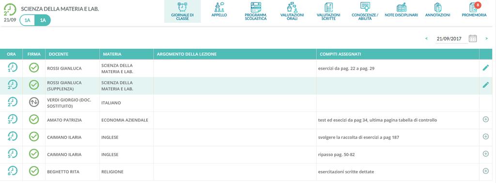 Una volta confermato si avrà evidenziata nel giornale di classe la sostituzione con l icona Giornale di Classe Qui il docente trova il pannello di controllo con tutte le funzioni salienti del