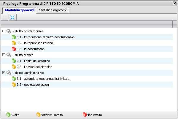 In caso di inserimento l'ordine sarà di default il prossimo numero disponibile, rispetto al massimo ordine tra gli argomenti già inseriti.