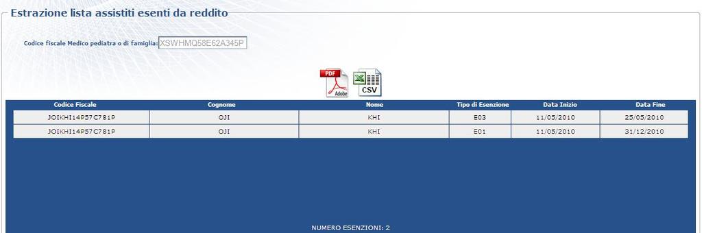 Estrazione liste A Estrazione lista Assistiti Esenti da Reddito B La funzione consente di: estrarre la lista degli assistiti esenti per reddito relativi ad un PLS o MMG (lista dinamica in