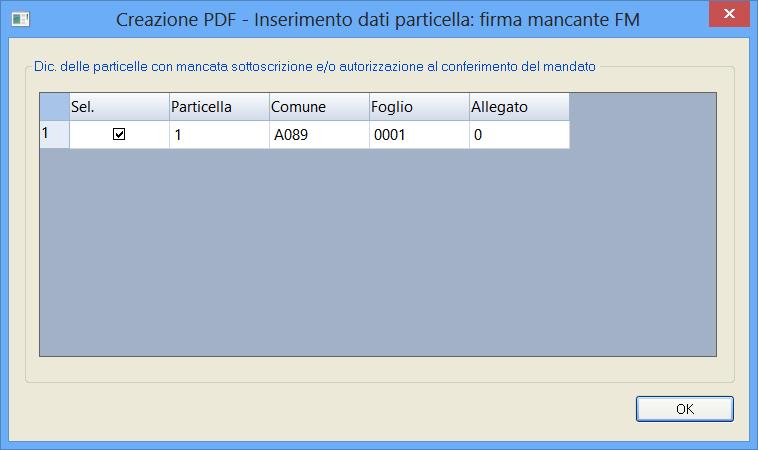 Scegliendo la motivazione n.