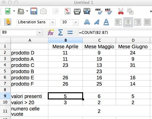 Alcune funzioni utili COUNT(): restituisce il numero