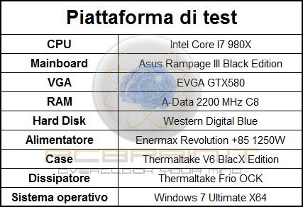 bntto IlAnmo sntito L stsso 5 C vnto Disk, tmtur cor strssr ftti BcX poi hrdwr molto frontl, isotto CPU cor sgnr comprt tstto Furmrk or sttg 1002 origli, CPU Etion, d probbilmnt Bnch.