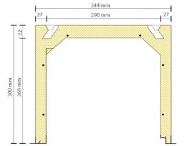 mt 58,50 Cassonetto [CASS EUR 30] CASSONETTO TERMOISOLANTE 30x30 in POLISTIRENE AUTOESTINGUENTE ad ALTA DENSITA' per MURO FINITO da cm 33, con gabbia zincata da mm 4, rivestito con malta cementizia, 