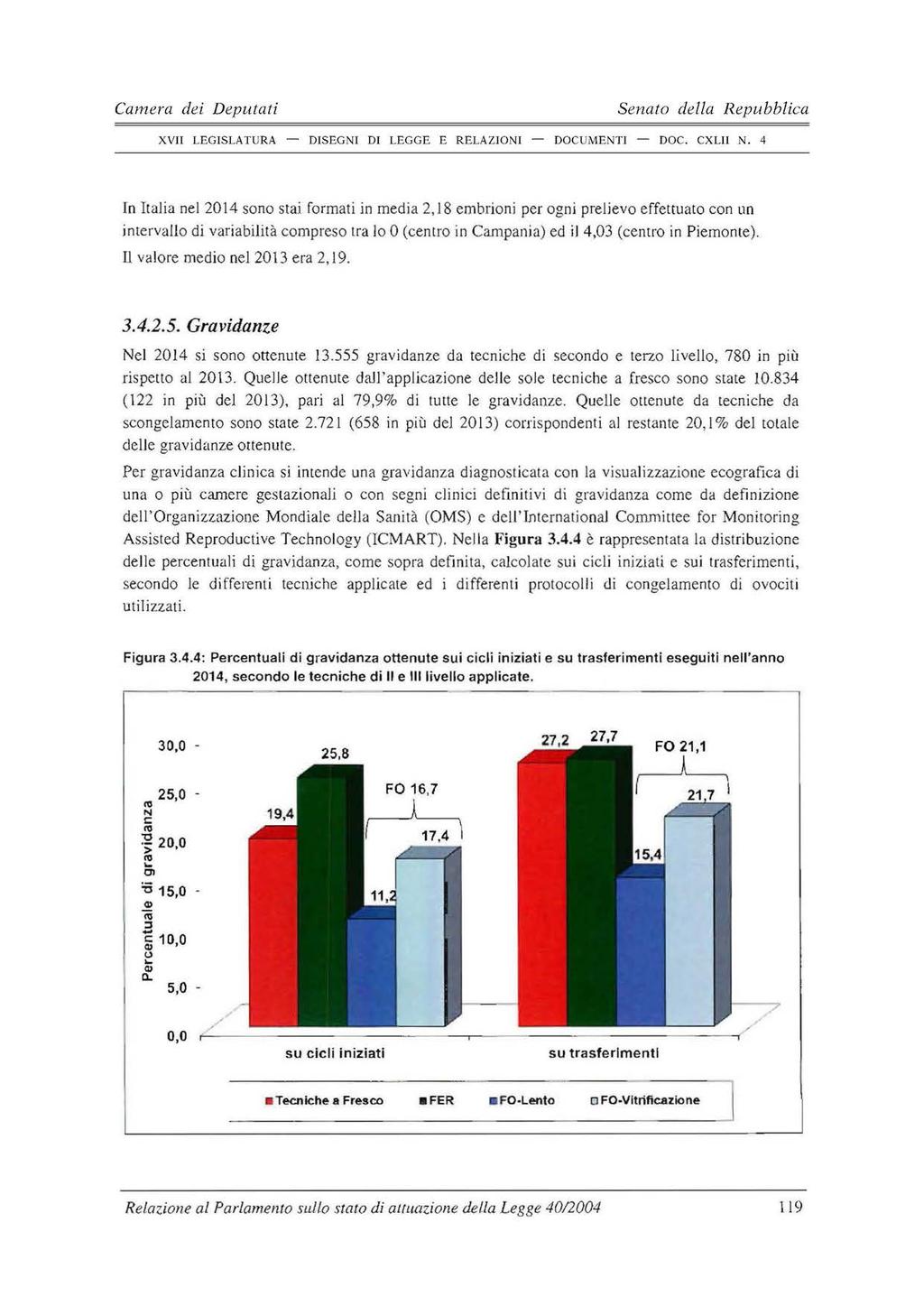 119 In Italia nel 2014 sono stai formati in media 2, J 8 embrioni per ogni prelievo effettuato con un intervallo di variabilità compreso tra lo O (centro in Campania) ed il 4,03 (centro in Piemonte).