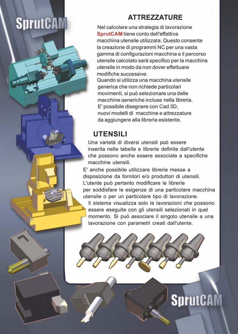 ATTREZZATURE Nel calcolare una strategia di lavorazione SprutCAM tiene conto dell'effettiva macchina utensile utilizzata.