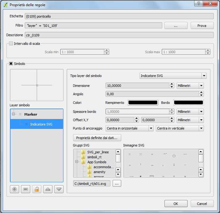 Impostazione di simboli puntuali, linee, campiture Nell utilizzo degli strumenti di vestizione di QGIS sono emerse