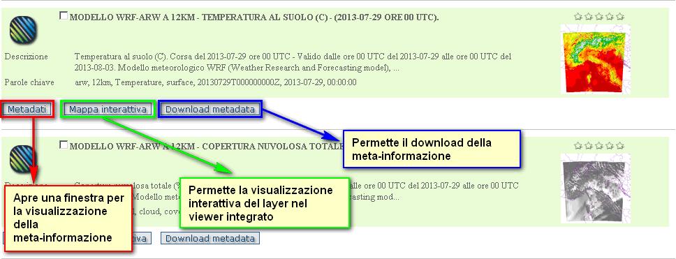 Illustrazione 1: Elenco categorie Cliccando su una Categoria, per esempio MODELLO ARW ECM