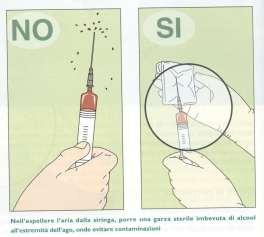 rispetto delle norme di