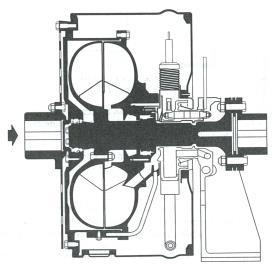 Pompe a velocità variabile Variazione della velocità di rotazione di una pompa Interposizione tra motore e pompa di un