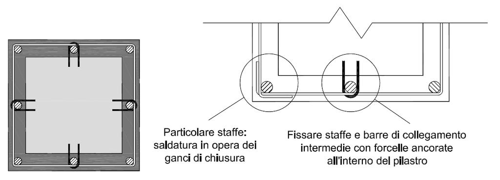 Discontinuità delle caratteristiche