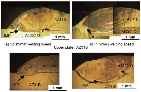 della produzione scientifica riguardante la saldatura di materiali dissimili.