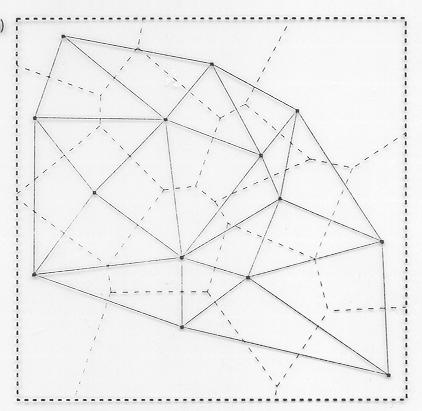 Creazione di una rete irregolare di triangoli Triangolazione di Delauney si ottiene unendo i punti interni dei poligoni adiacenti - La triangolazione di Delauney e unica, indipendentemente dal punto
