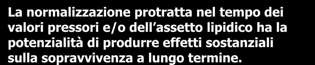 Fattori di rischio quali ipertensione arteriosa o ipercolesterolemia determinano condizioni patologiche in intervalli temporali