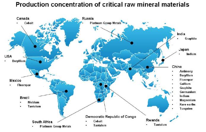 Materie Prime Critiche Concentrazione della