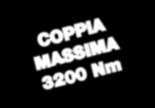 24-27-30-32-33-36-38 mm COPPIA MASSIMA 3200 Nm BGS 1231 164,88 80,00 KIT CHE COMPRENDE: 1 SERIE
