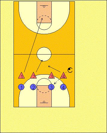 Stessoesercizio4c3+1e4c4alritorno Gioco5c5 DEFATICAMENTO 10 Postura rana al muro con separa dita ai piedi