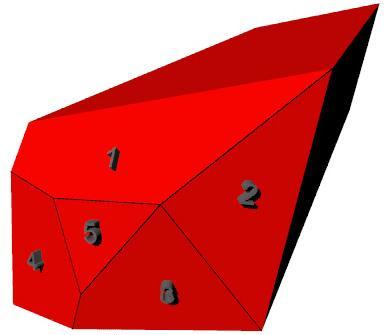 06/36 Problema 1 - sfaccettare un poliedro convesso Esercizio 02 - Questioni di disegno 2 La scelta di questa variante volumetrica, rispetto a quella precedente, deriva dal fatto che le figure in