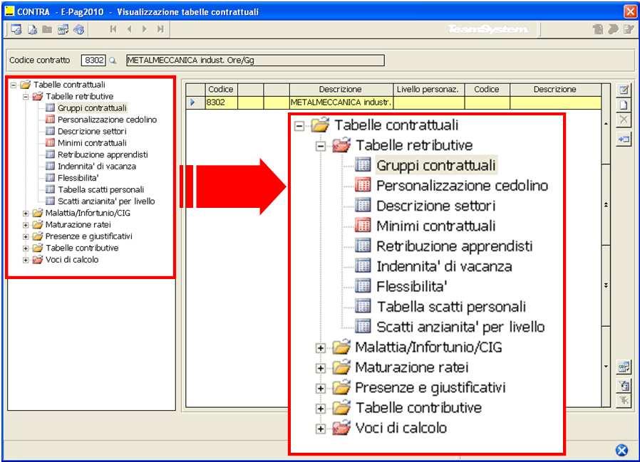 Archivi di base Anagrafiche e gestioni CONTRA 2.